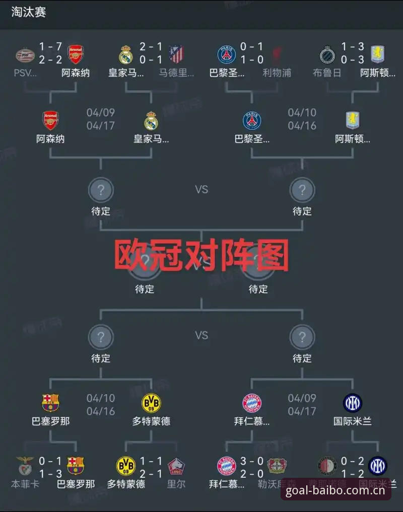 欧联杯决赛观赛与数据解读：从维拉夺冠看埃梅里技术体系完整指南